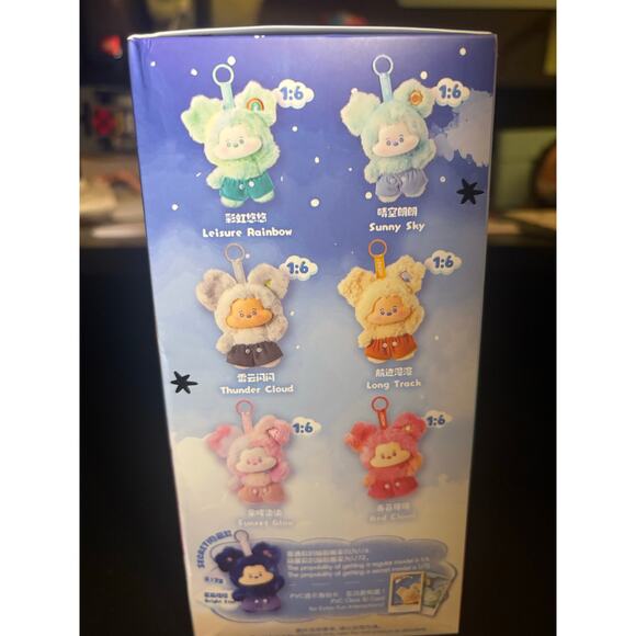 Confirmed Head in the Clouds (Sunny) - Picture 3 of 5